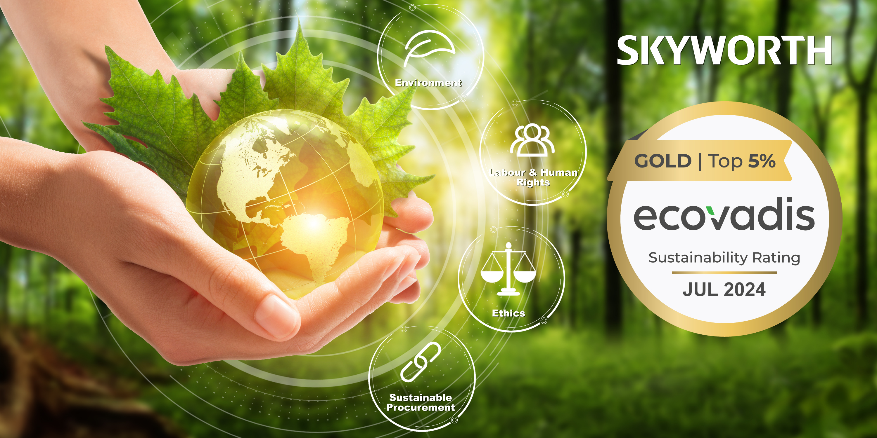 Skyworth Achieves Gold: Leading The Way For A Greener, More Sustainable Industry